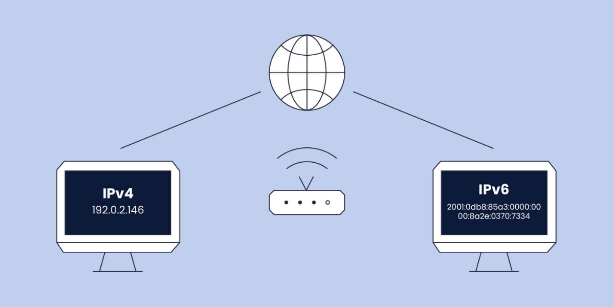 IPv6-to-IPv4