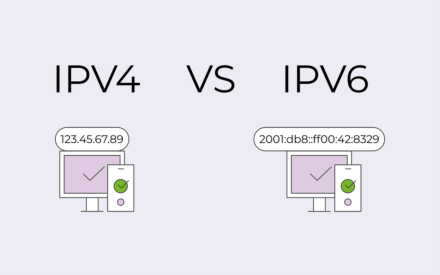 policy differences between IPv4 and IPv6
