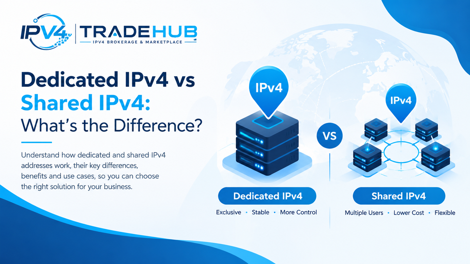 dedicated-ipv4