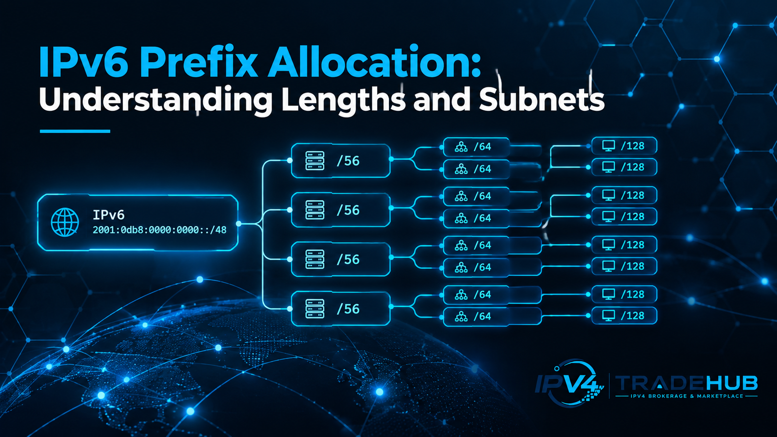 IPv6 Prefix Allocation