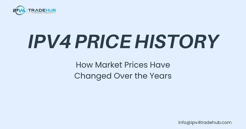 IPv4 price history chart showing market rate changes over the years
