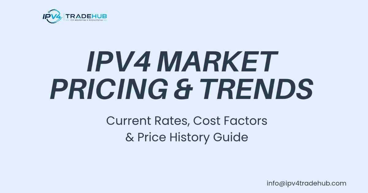 Price of ipv4 address market rates and cost breakdown chart